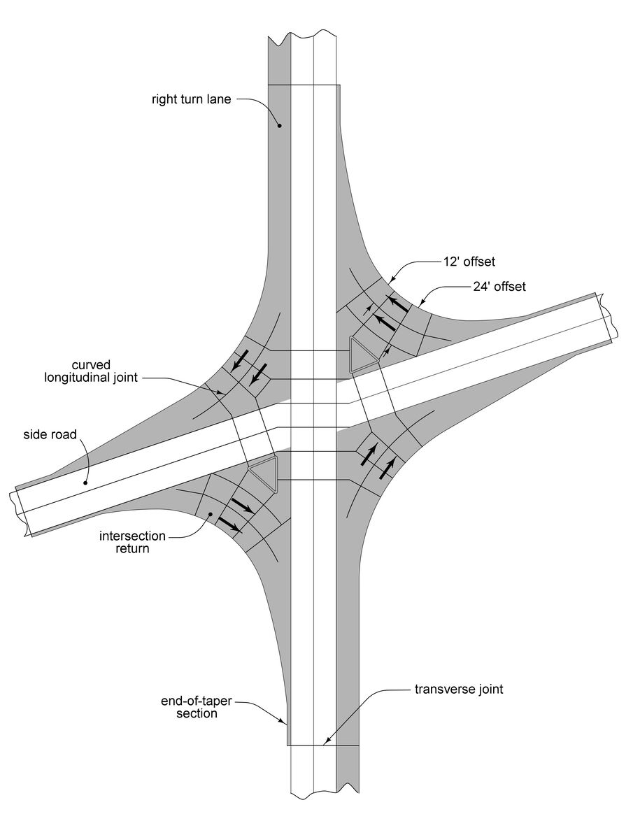 Predetermined longitudinal and transverse joints for a skewed raised‑island intersection, including curved joints, offsets, intersection returns, and end‑of‑taper sections.