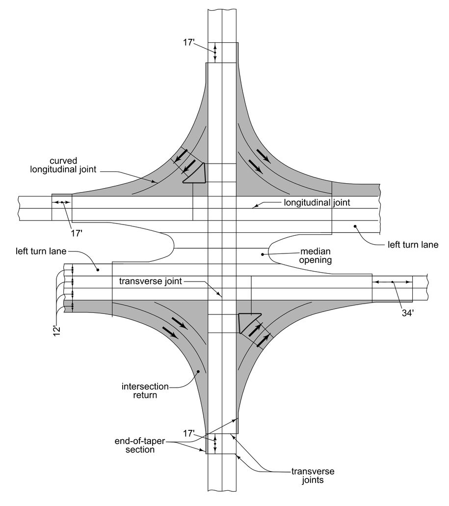 Predetermined longitudinal and transverse joints for a raised‑island divided‑highway intersection, including curved joints, intersection returns, and end‑of‑taper sections.