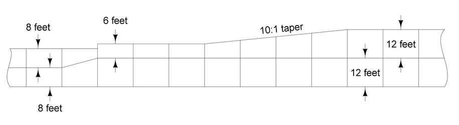 Jointing layout for a two‑lane ramp terminal showing 8‑foot, 6‑foot, and 12‑foot panel widths with a 10:1 taper.