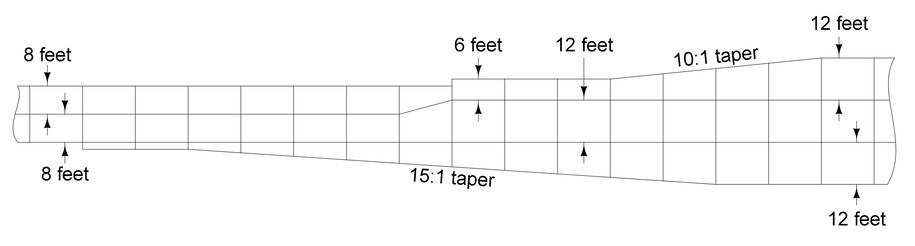 Jointing layout for a three‑lane ramp terminal showing 8‑foot, 6‑foot, and 12‑foot panels with a 15:1 taper.