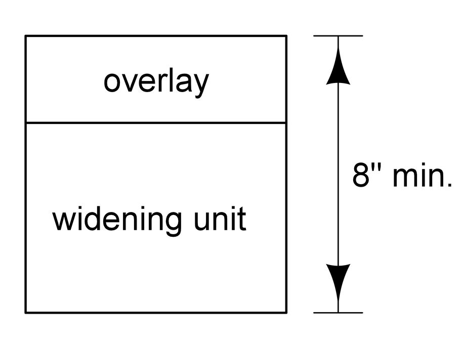 Diagram showing widening unit and overlay with a minimum combined thickness of 8 inches.