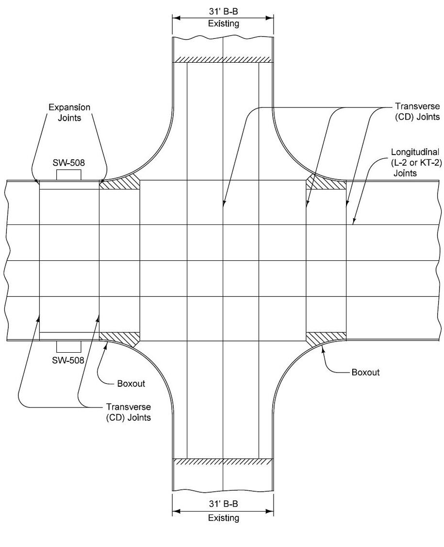Predetermined longitudinal and transverse joints for the intersection, including expansion joints, boxouts, and CD joints.