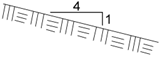 4:1 foreslope shown with four horizontal units for each unit of vertical drop.