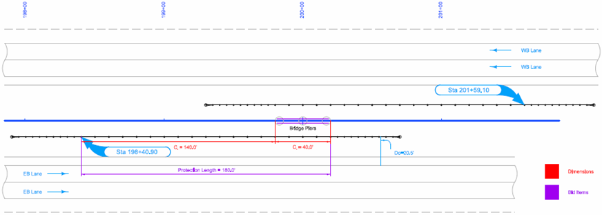 Cable‑guardrail layout for a median obstacle showing clear‑zone measurement to the back of the pier and Ca set to 140 ft.