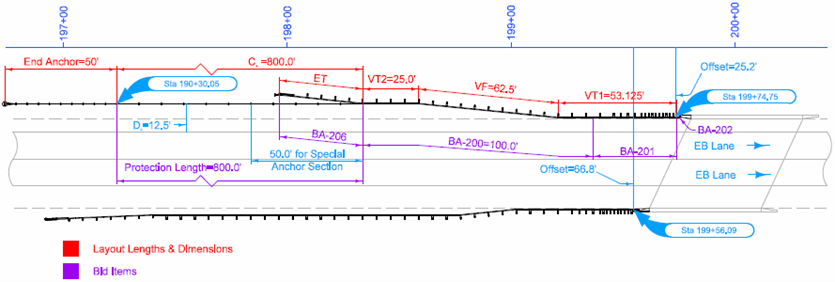 Layout showing W‑beam to high‑tension cable crossover using VT2, VF, and a special anchor section to place the cable 12 ft from the traveled way.