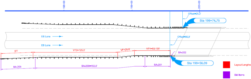 Plan view showing guardrail layout on a one‑way, 40‑ft bridge, including stationing, shoulder offsets, VT2 placement, and terminal locations positioned outside the length of need.