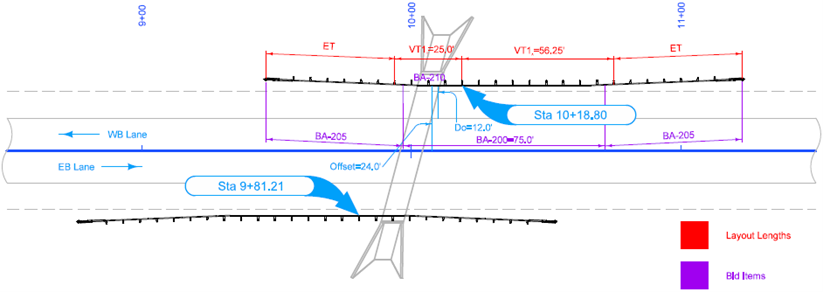 Plan view showing guardrail layout over a low‑fill culvert, including BA‑210 connections, BA‑205 use on both sides, shoulder offsets, stationing, and placement of post 3 outside the length of need.