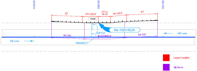 Guardrail layout for a side obstacle showing BA‑205 in both directions and terminals placed outside the shoulder.