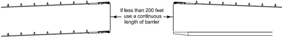 Illustrates typical short gaps between barrier segments and the guideline for eliminating them.