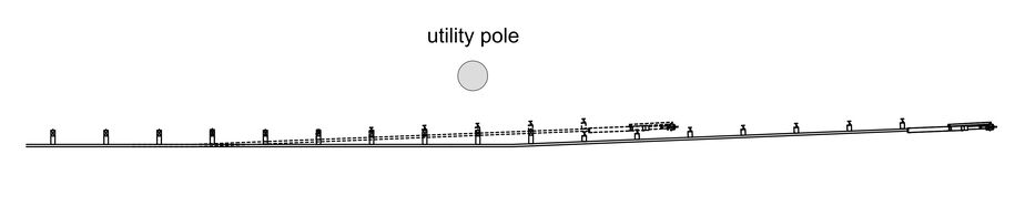 Diagram showing guardrail extended so the end terminal is positioned upstream of a fixed object.