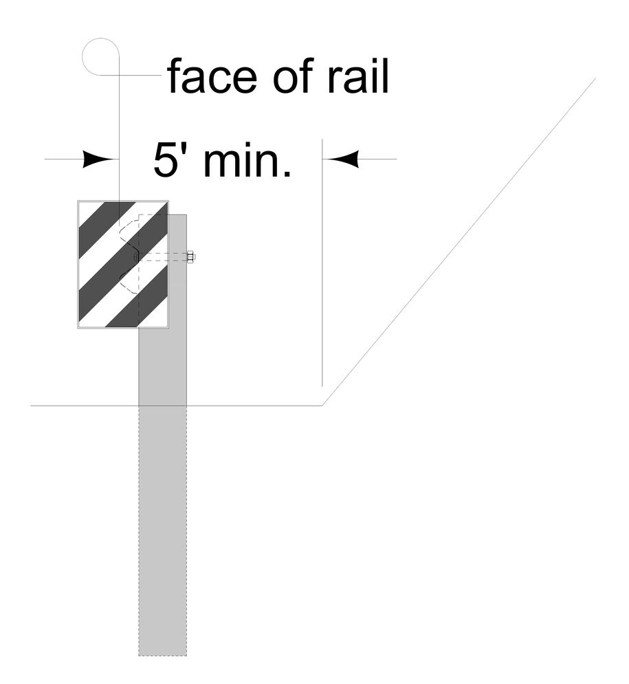Diagram showing an end treatment placed at least 5 feet from a steep backslope.