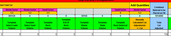 Data Information sheet showing color‑coded column headings and cells with red‑triangle comments for hover explanations
