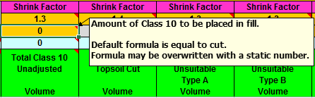 Volume entry cell with comment explaining default formula equals cut volume and may be overwritten.