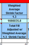 Weighted average shrink factor display with calculated fill volume and adjusted fill value.