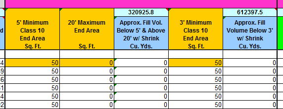 Table showing minimum and maximum Class 10 fill areas and approximate fill volumes used to check unsuitable soil placement