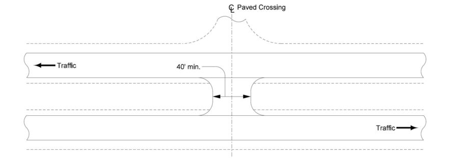 “Diagram of a paved depressed median opening at a paved crossing, showing opposing traffic lanes, a centered paved crossing point, the curved median edges, and a labeled minimum opening width of 40 feet.”