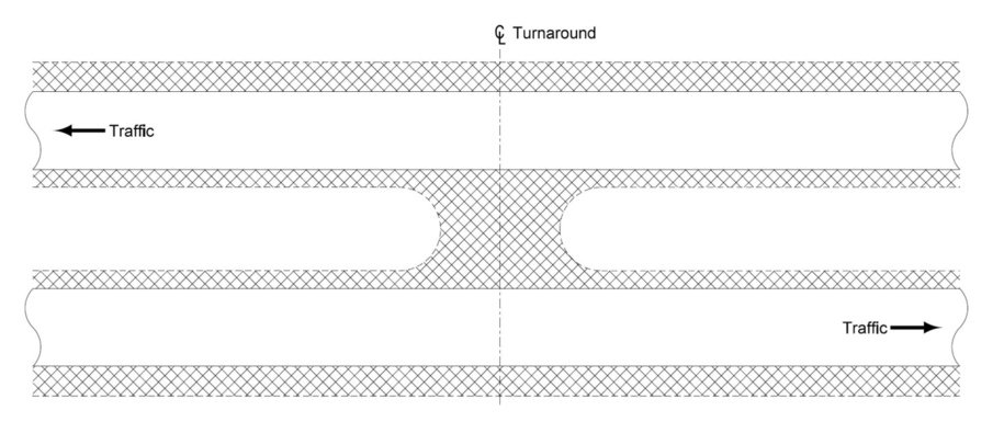 Diagram of a granular median turnaround on a divided highway, showing opposing traffic lanes and a wide, curved median opening centered at a designated turnaround point. The median surface is granular and does not include full‑width paved shoulders.