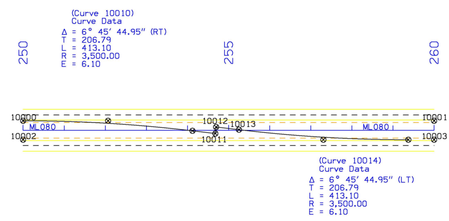 Plan‑view diagram of a temporary median crossover showing alignment points, curve segments, and lane edges corresponding to the COGO geometry in the example.