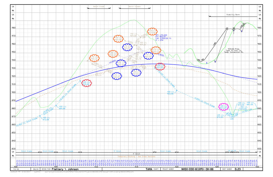 Engineering profile chart with existing and proposed elevations, slope grades, bench grades, and plotted station‑by‑station elevation points.
