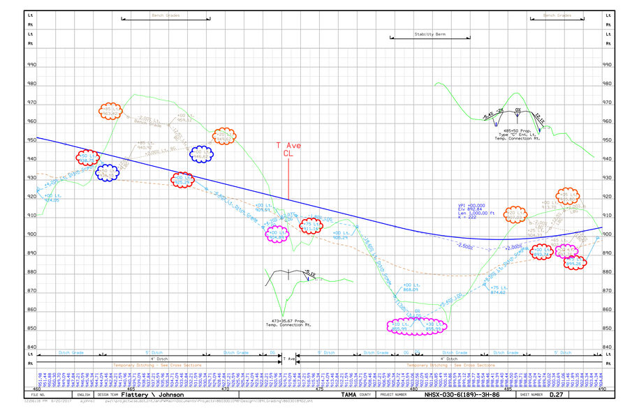 Engineering profile chart with existing and proposed grades, ditch grades, bench grades, T Avenue centerline, and station‑by‑station elevation points.