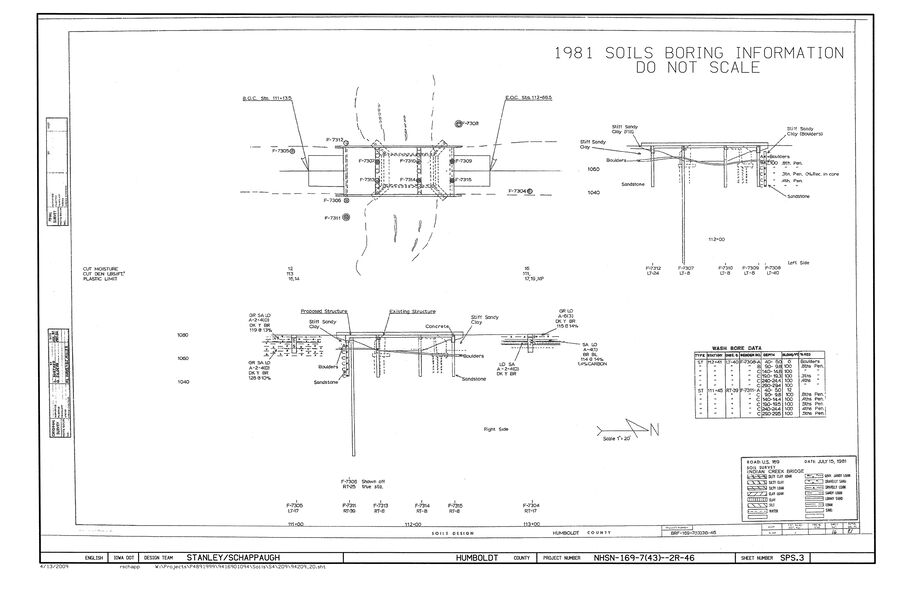 Soils boring summary sheet with plan and profile of existing and proposed structure, 1981 boring locations, soil layers, and wash‑bore data.