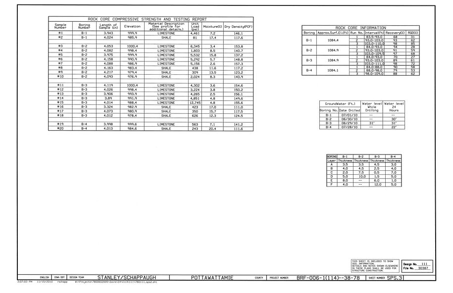 Rock core testing summary showing core strengths, material descriptions, moisture and density data, recovery values, groundwater levels, and layer thickness tables.
