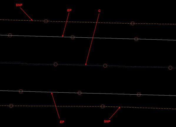 Roadway lines with feature codes C, EP, and SNP labeled.