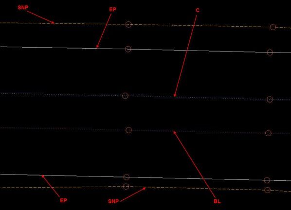 Roadway lines with feature codes SNP, EP, C, and BL labeled.