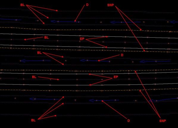 Roadway lines with feature codes BL, EP, SNP, and D labeled across multiple lanes.