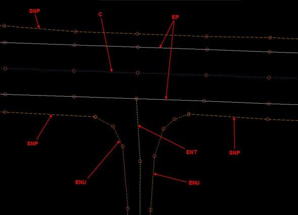 Entrance with fillet showing feature codes SH, ENT, ENU, SNP, EP, and C labeled.