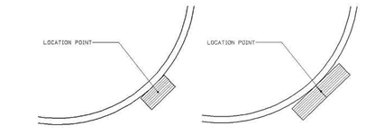 Diagram showing the location point for a single or double grate intake.