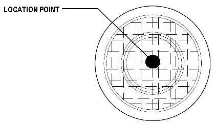 Diagram showing the location point symbol for a lot corner.