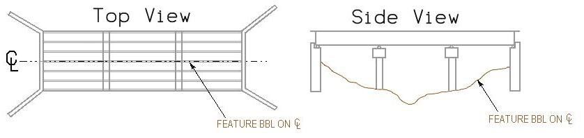 Top and side view diagrams showing centerline ground profile under a bridge.
