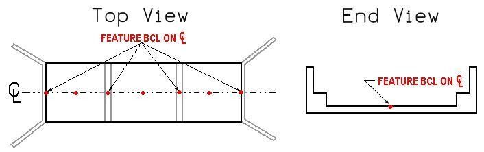 Top and side view diagrams showing bridge deck profile points along centerline.