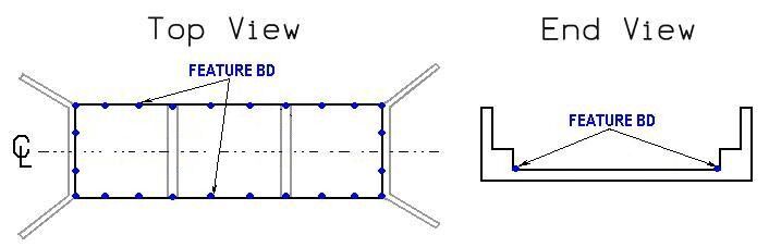 Diagram showing a circular bin with a point at the center.