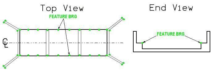 Top and end view diagrams showing survey points used to outline bridge components.