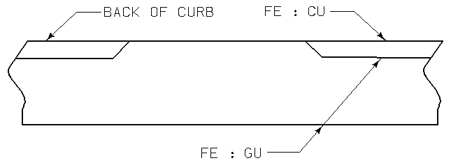 Diagram showing the curb and gutter cross‑section with labeled survey points.