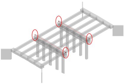 Bridge structure with circled points marking the tops of several piers along the pier centerlines.