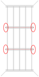Top view showing circled pier‑top shot locations on each pier line.
