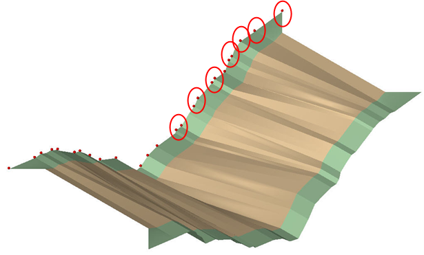 Terrain surface with several circled points arranged across the valley to show valley‑section shot locations.