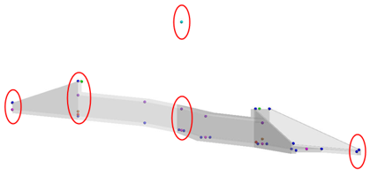 Top‑view box culvert diagram showing multiple shot locations for breaks and flowlines.