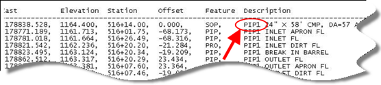 Survey data table excerpt with PIP1 highlighted as the pipe identifier.