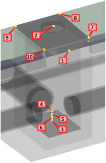 Example showing required survey shots around a storm sewer intake, labeled measurement points.