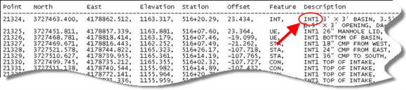 A cropped table of survey shots showing how intake identifiers (INT1, INT2, etc.) appear in the description field.