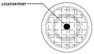 A diagram of a bee hive intake showing the correct INB location point.