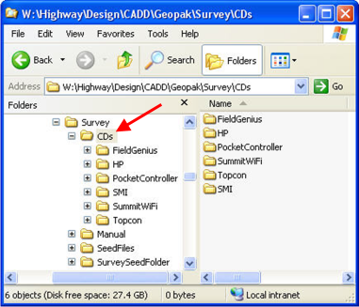 Windows Explorer showing the CDs folder highlighted.