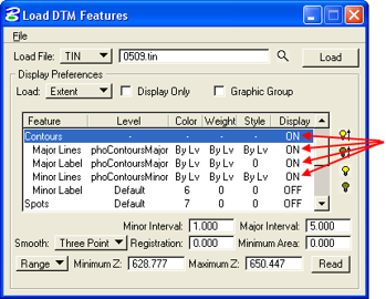 Load DTM Features dialog showing Display toggles for contours features.