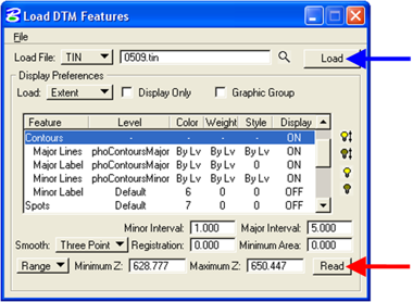 Load DTM Features dialog with Read and Load buttons highlighted.