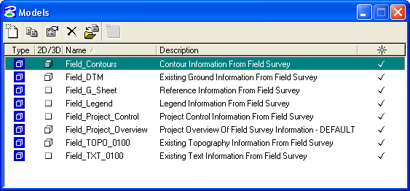 Models dialog with Field_Contours model selected.