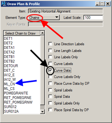 Draw Plan & Profile dialog with Chains selected, Curve Data checked, and a chain name highlighted.